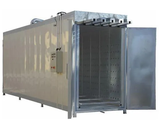 Powder Coating Ovens